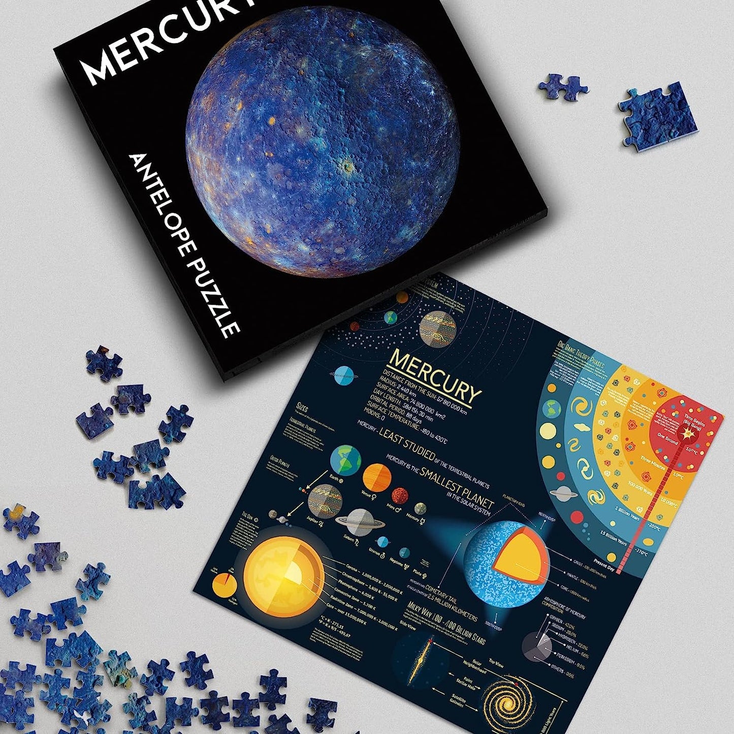 Mercury 1000 Piece Jigsaw Puzzle