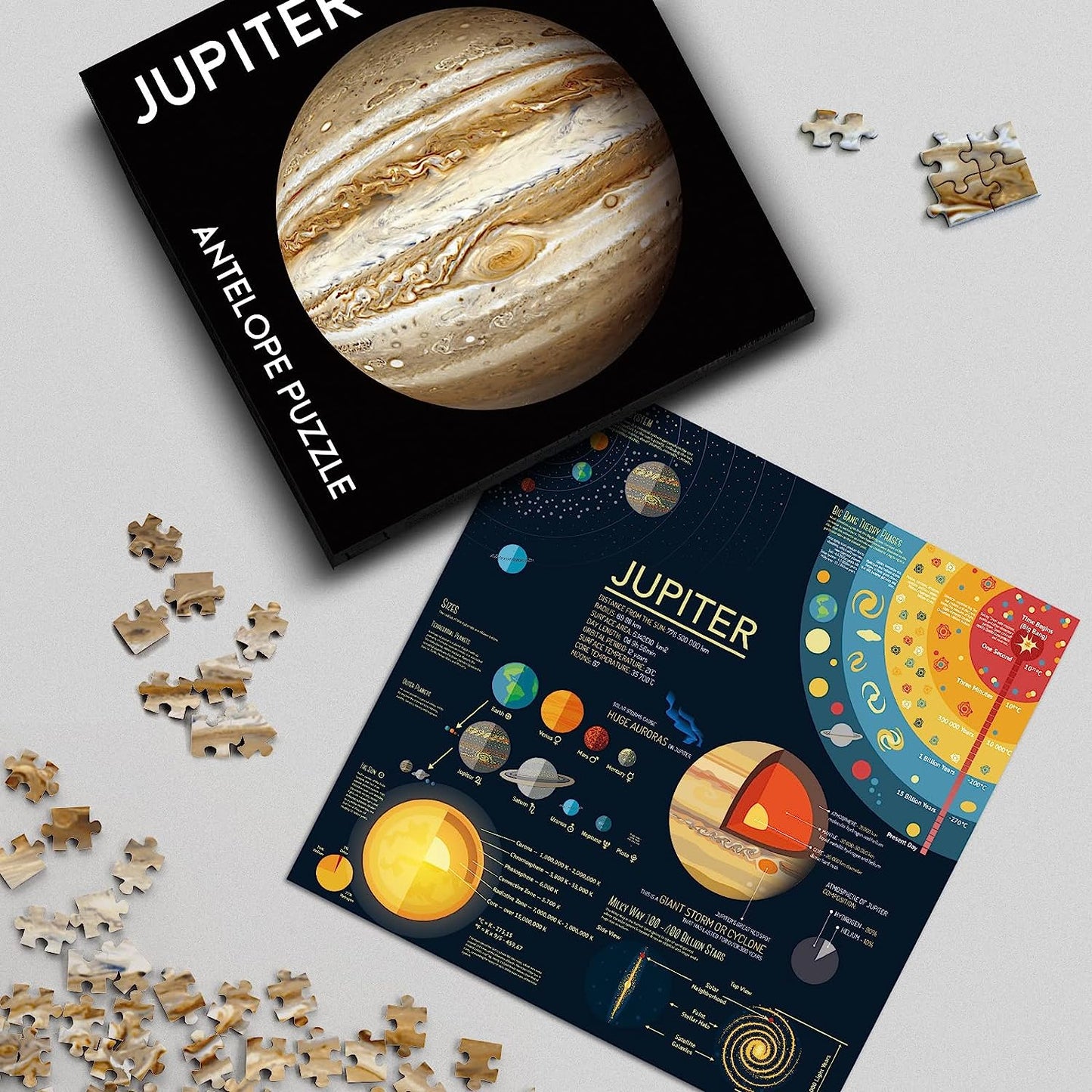 Jupiter 1000 Piece Jigsaw Puzzle