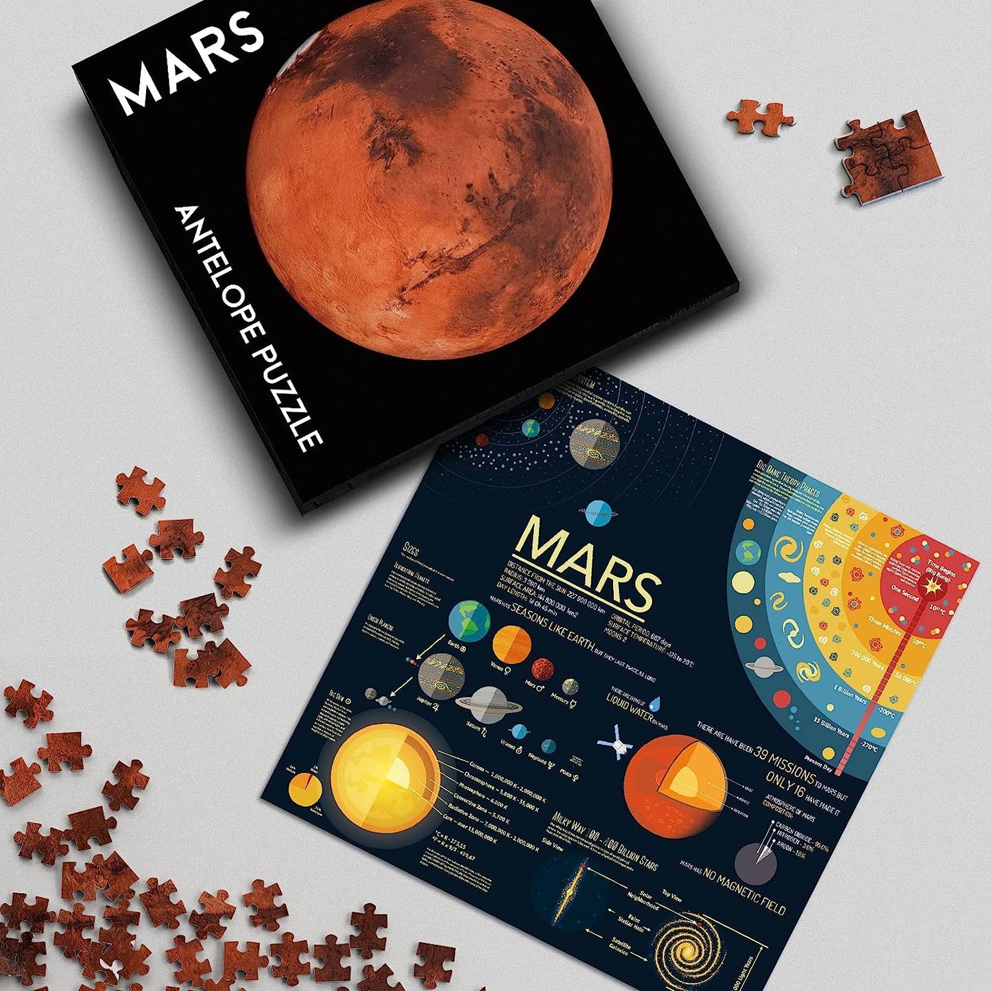 Mars 1000 Piece Jigsaw Puzzle