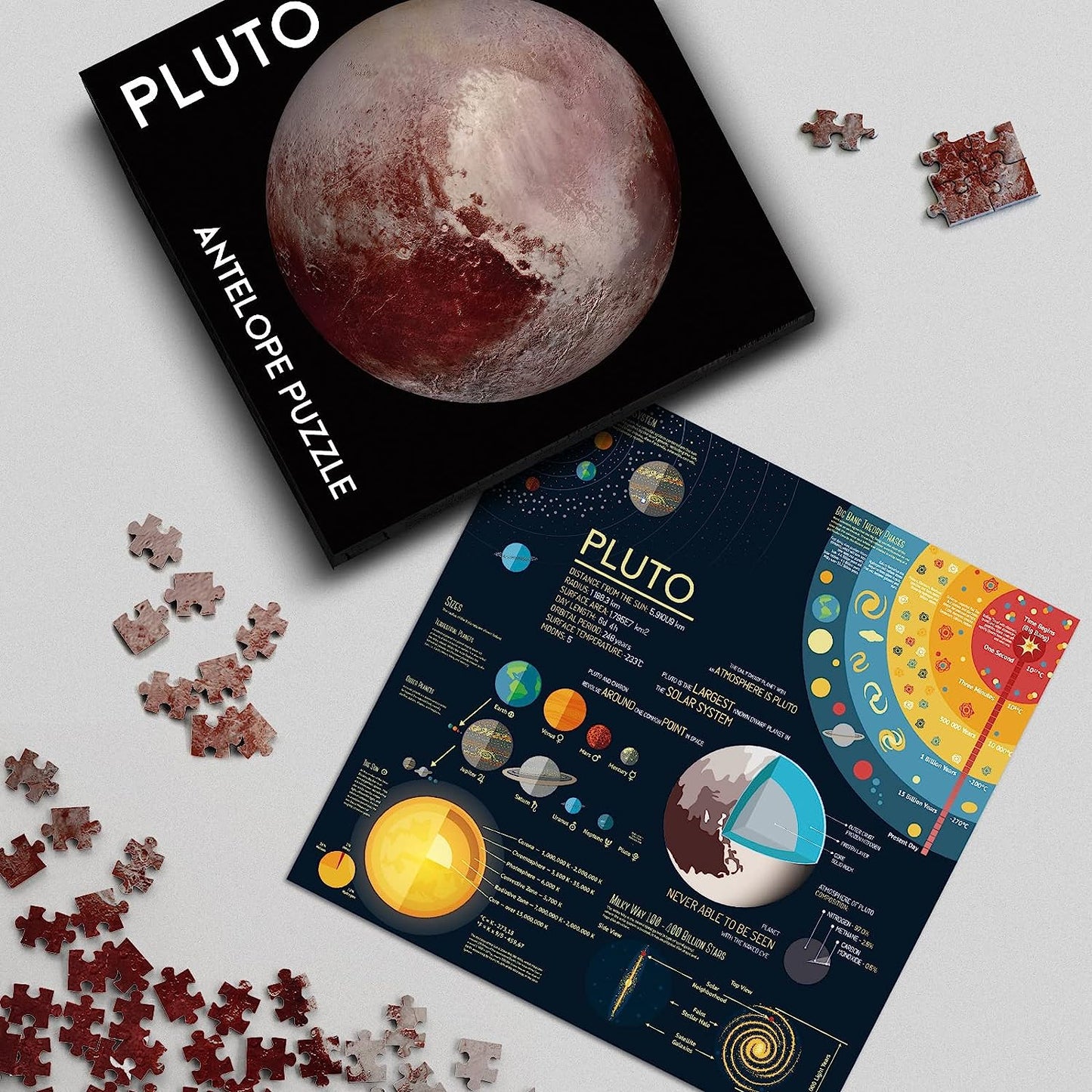Pluto 1000 Piece Jigsaw Puzzle