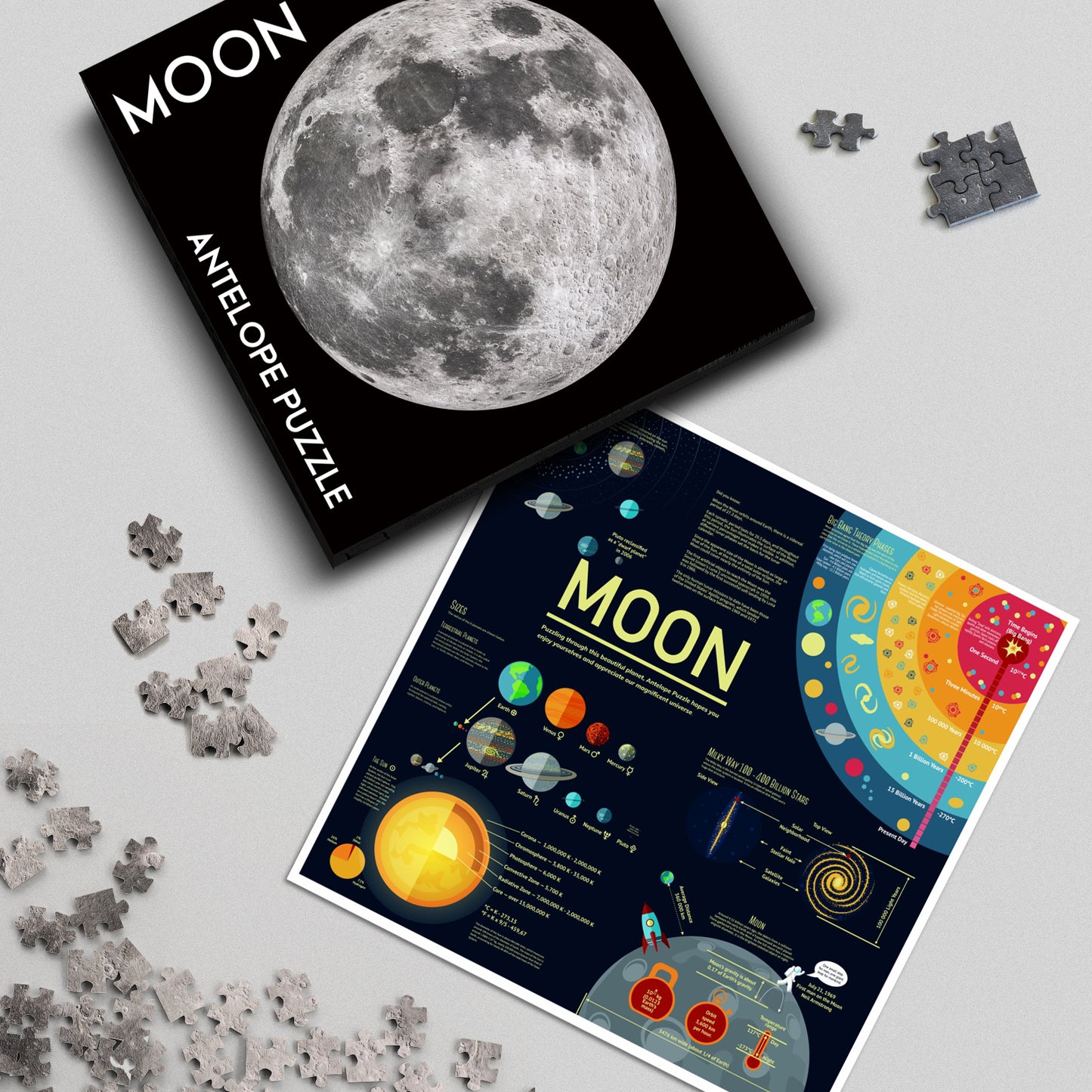 Antelope MOON 1000 Piece Jigsaw Puzzle - The Universe
